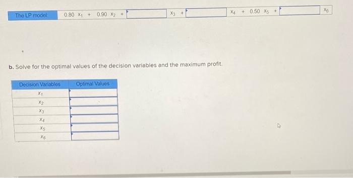 A chocolate maker has contracted to operate a