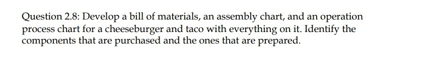 Subject called facility planning Question 2.8: