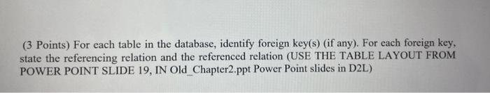 clearly answer question referencing layout.