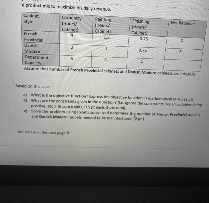 a=319 b=231 c=111 d=30 e=20 a product mix to