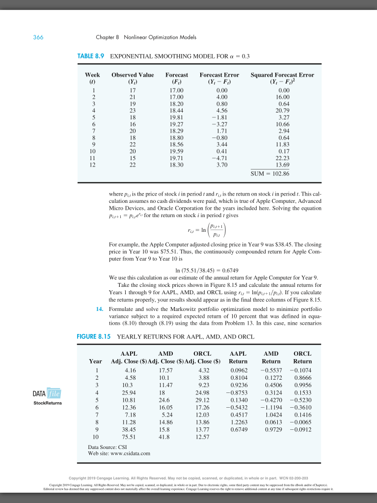 Many forecasting models use parameters that are