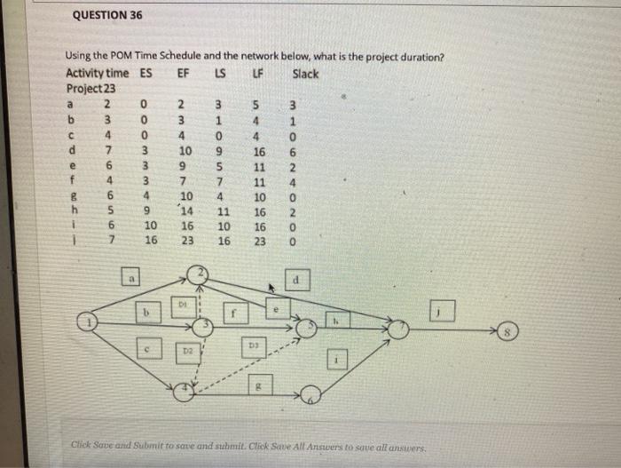 QUESTION 36 Using the POM Time Schedule and the