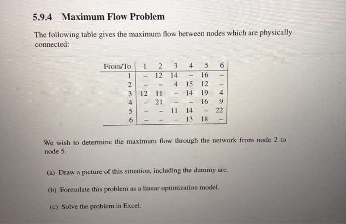 only need to do part c 5.9.4 Maximum Flow Problem