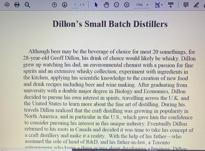 116% Dillon's Small Batch Distillers Although