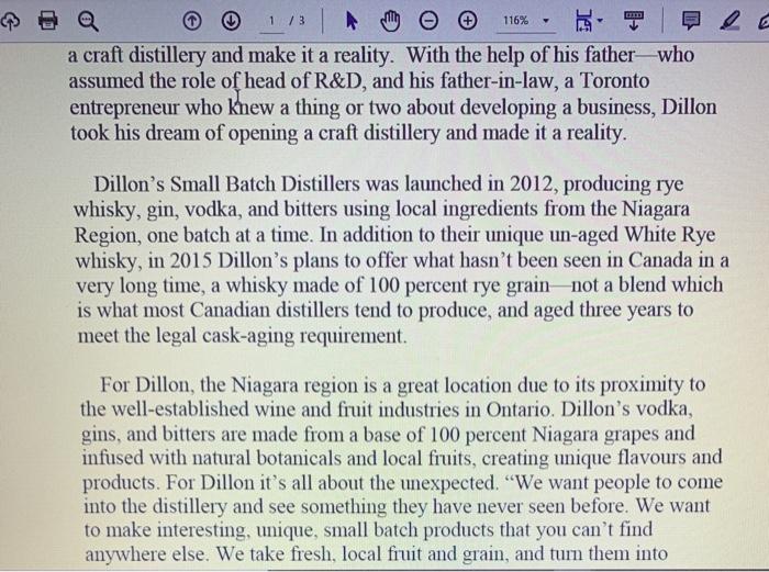 116% Dillon's Small Batch Distillers Although