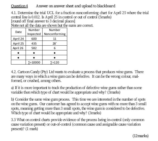 Quality assurance Question 4 Answer on answer