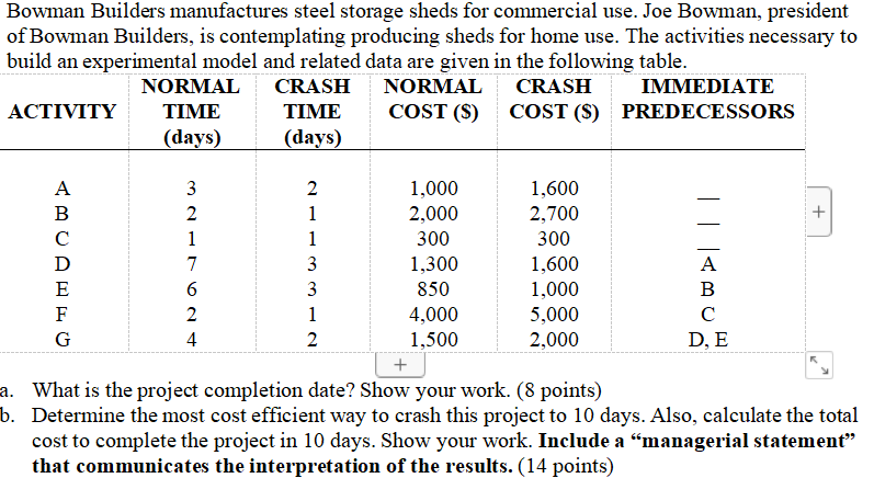 Bowman Builders manufactures steel storage sheds