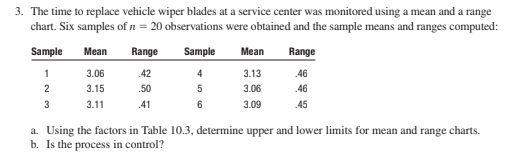 The time to replace vehicle wiper blades at a