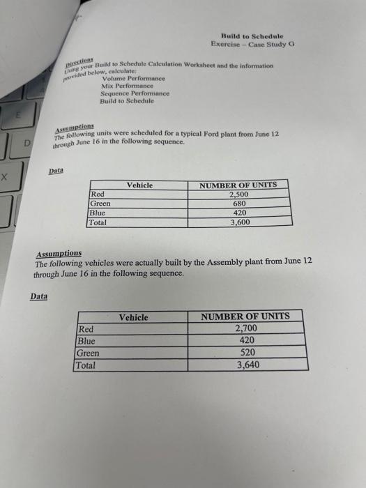Build to Schedule Exercise - Case Study