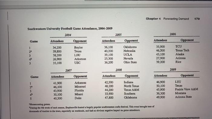 1-answer the discussion question in detail 2-give