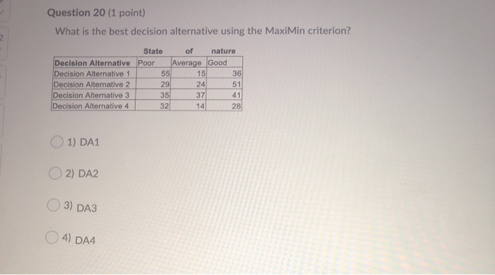 please reply fast for a thumbs up Question 19 (1