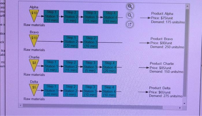 c. Using the bottleneck-based method, what is the