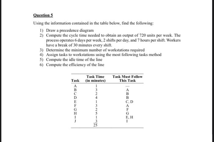 5 Question 5 Using the information contained in
