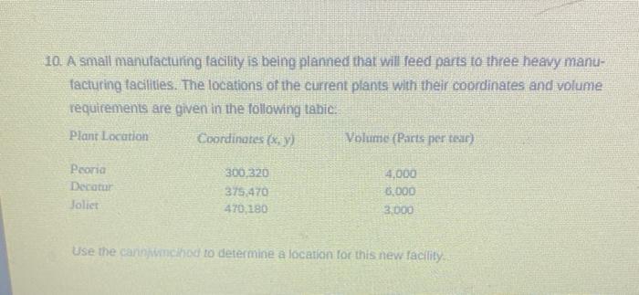 7. Bindley Corporation has a year contract to
