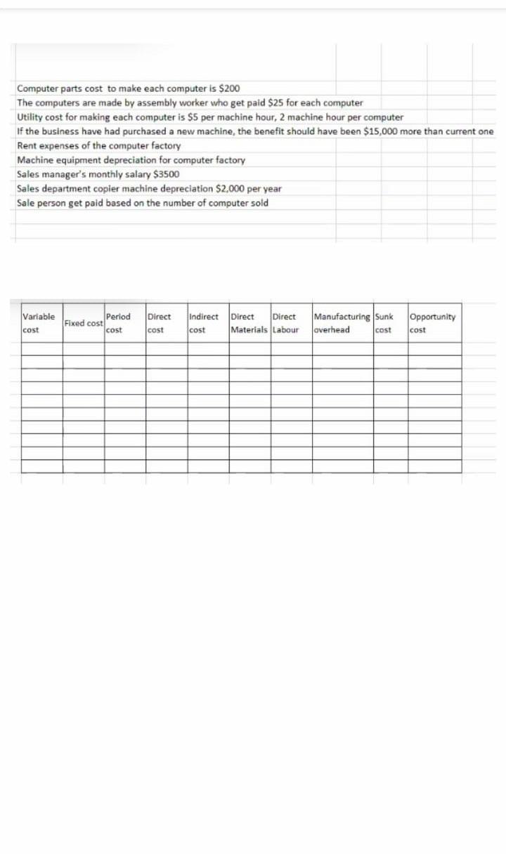 please tick the answers in the given table