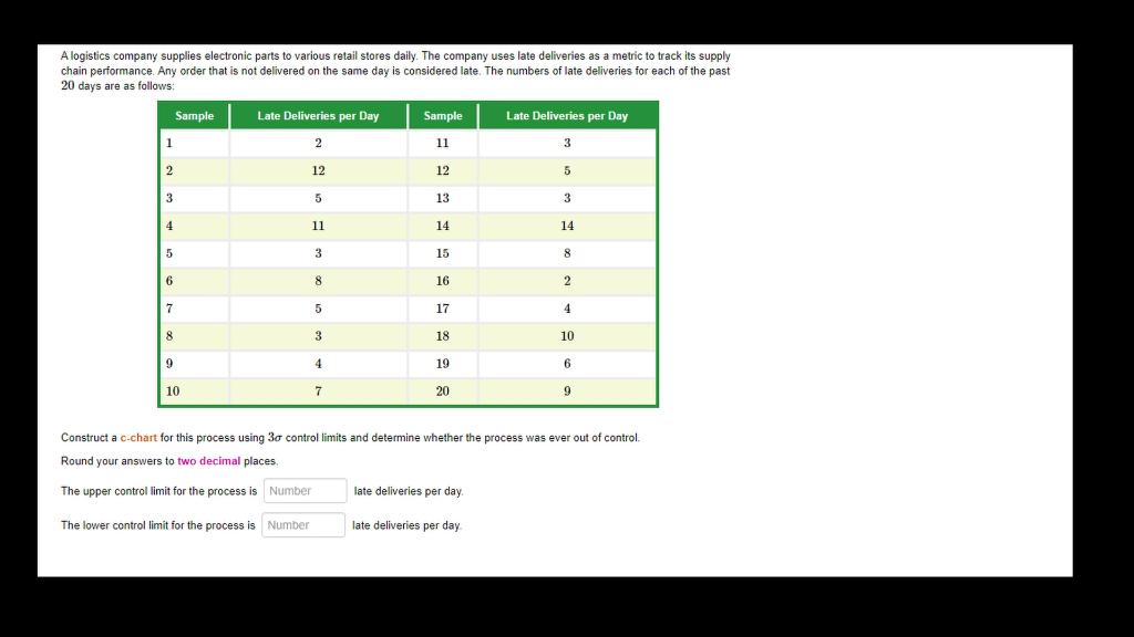 A logistics company supplies electronic parts to