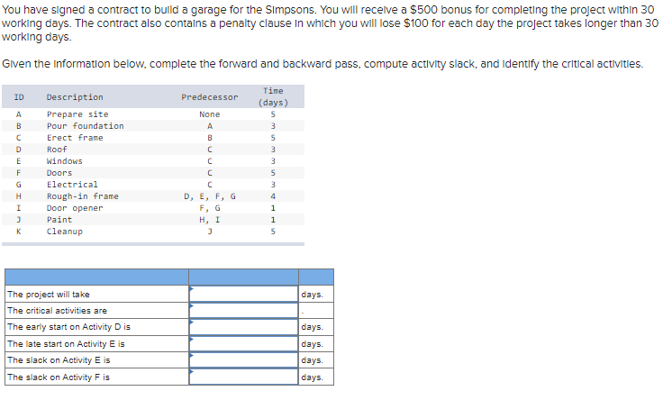 You have signed a contract to bulld a garage for