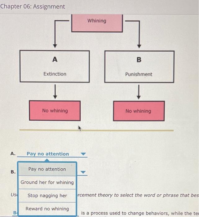 A and B have same choices Management in Life Last