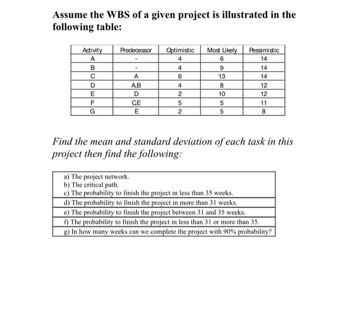 answer ((e)) question only and be clear pleaze