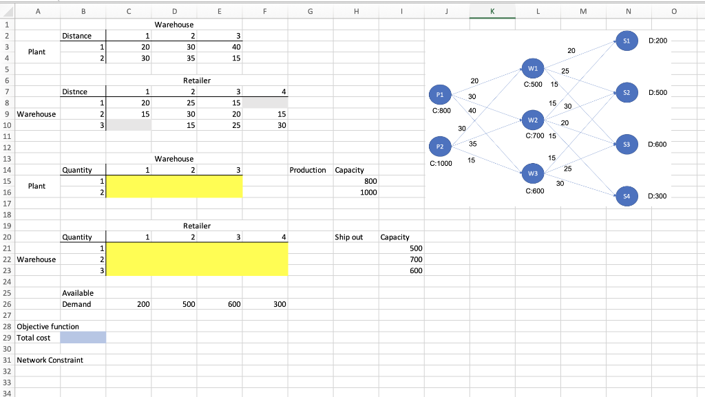Please help solve all of the problems with data