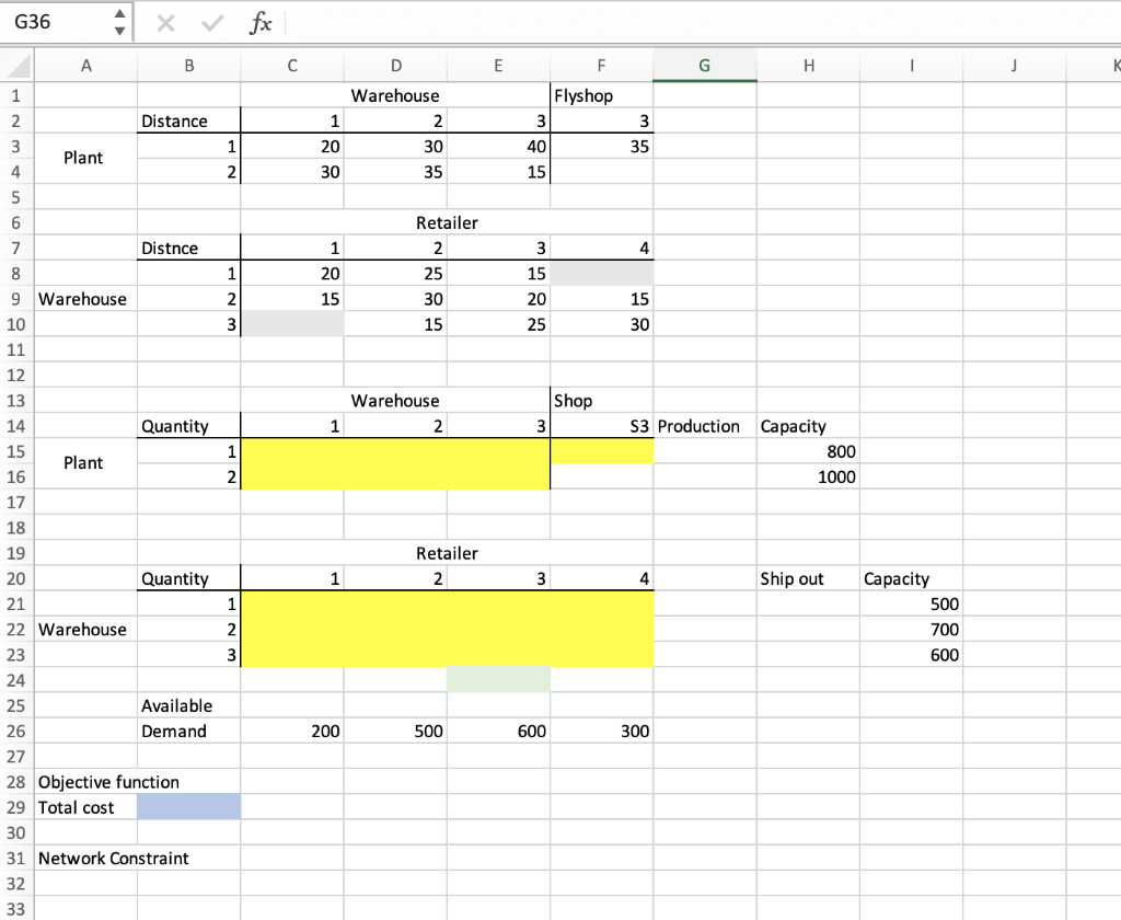 Please help solve all of the problems with data