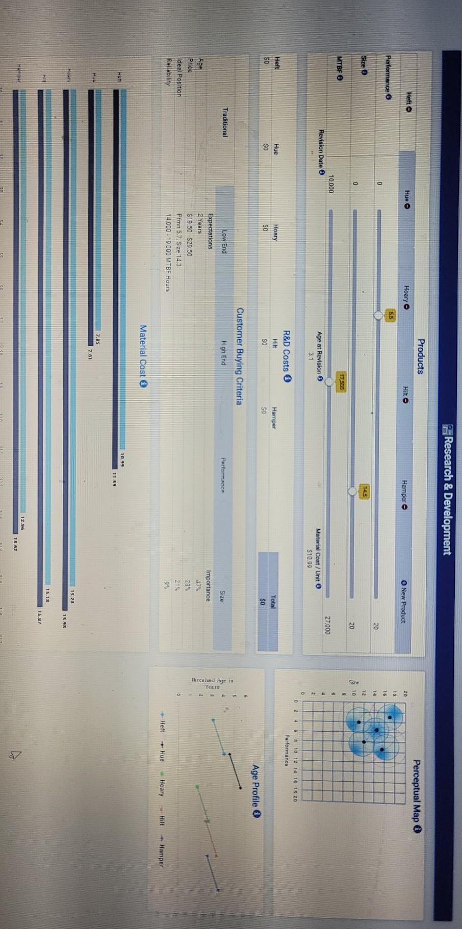 Old MathJax webview please help me tell me how