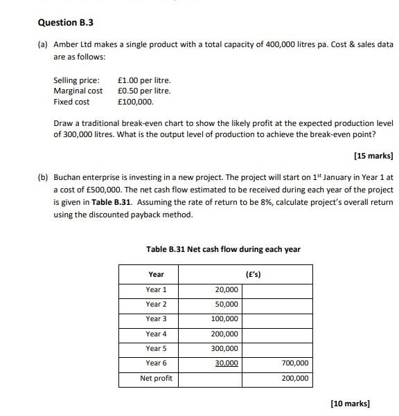 Question B.3 (a) Amber Ltd makes a single product