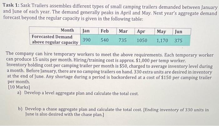 please answer, thanks Task 1: Sask Trailers