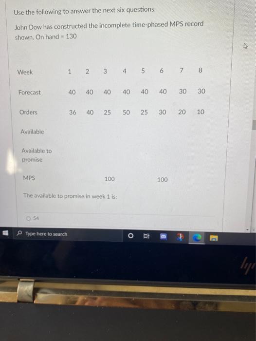 John Dow has constructed the incomplete