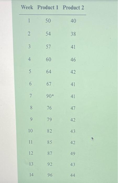 excel CASE M&L MANUFACTURING M&L Manufacturing