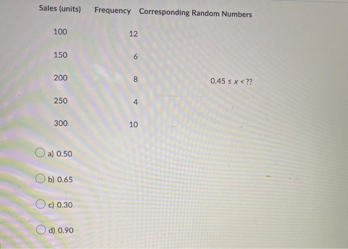 help please!! Answer all urgently n Question 31