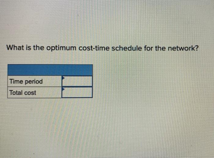 Use the following information to compress one