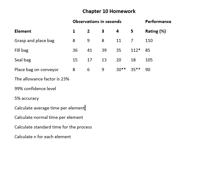 Chapter 10 Homework Observations in seconds