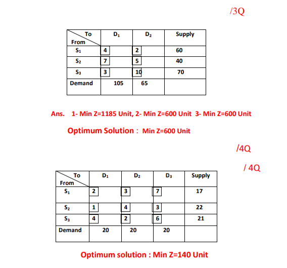 The subject is industrial management Find the