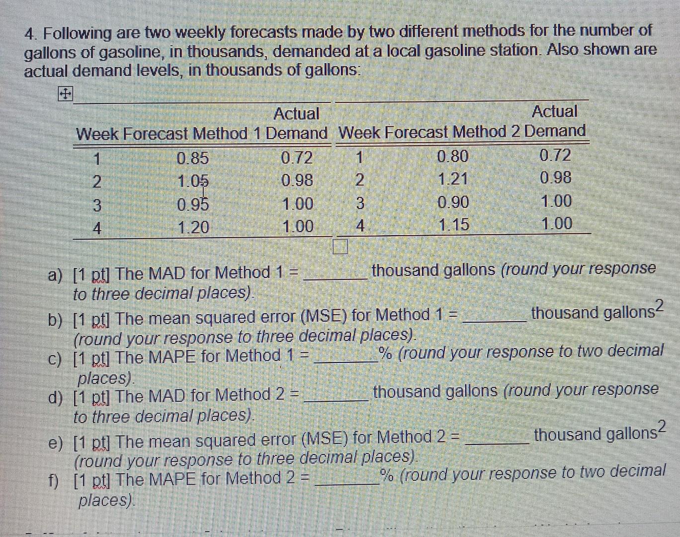 4. Following are two weekly forecasts made by two