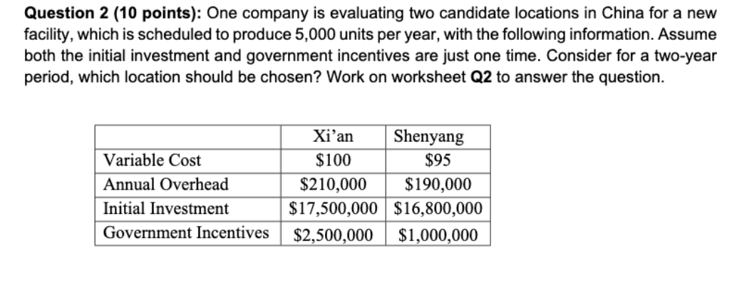 Calculate total variable cost, total fixed cost,
