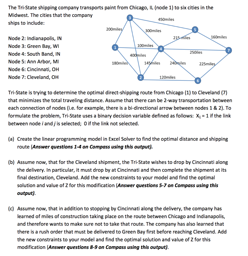 Any help would be great. The direction for the