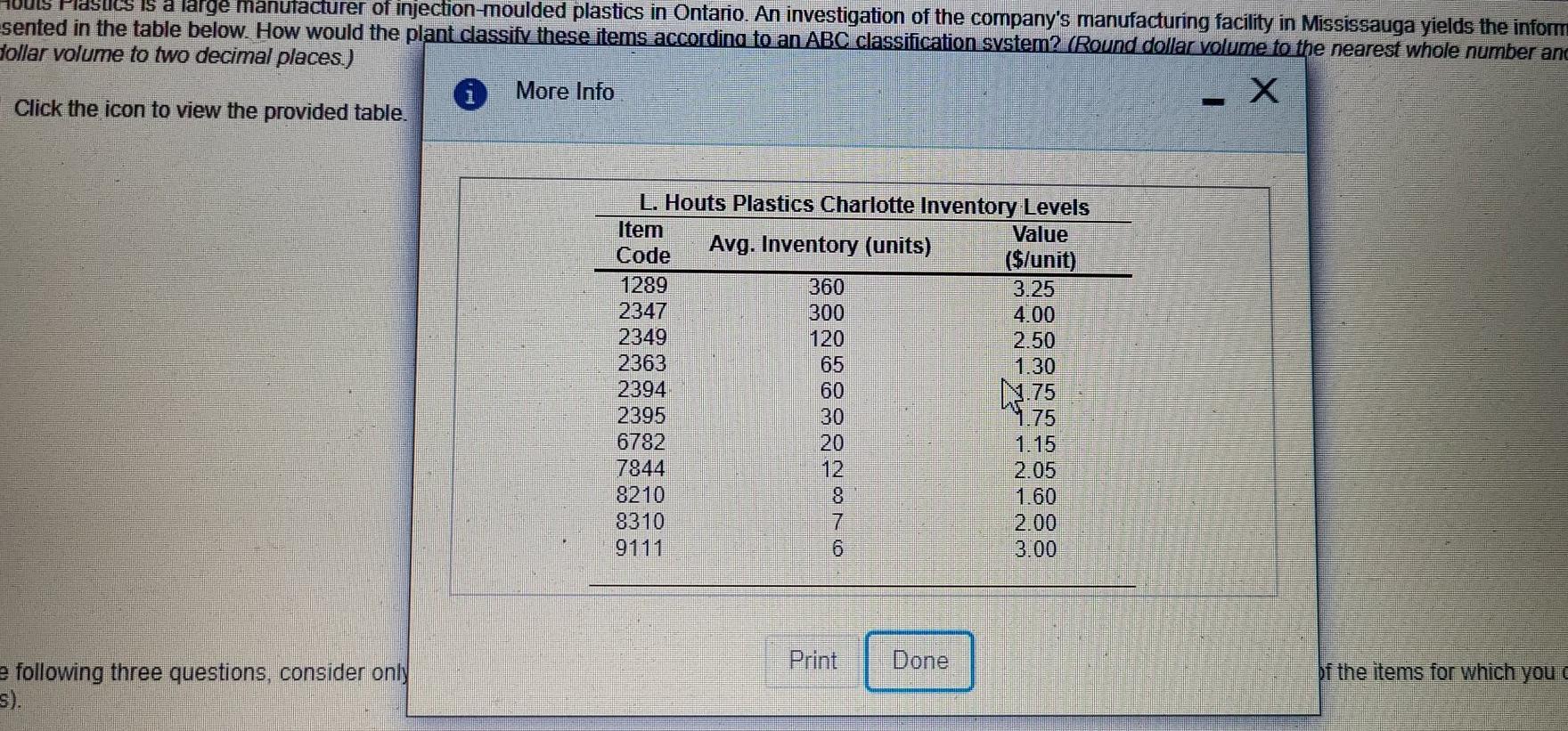 it's a qn from materials management.please help