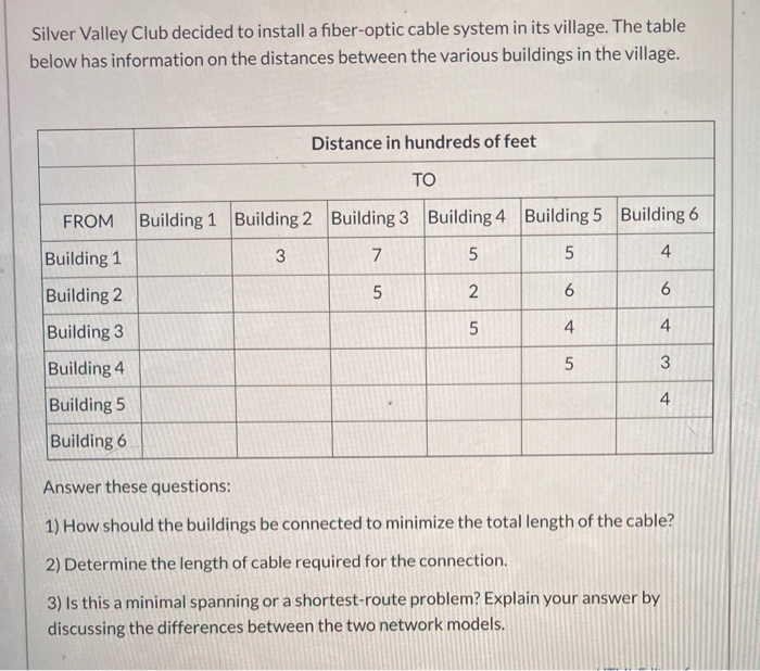 Silver Valley Club decided to install a fiber