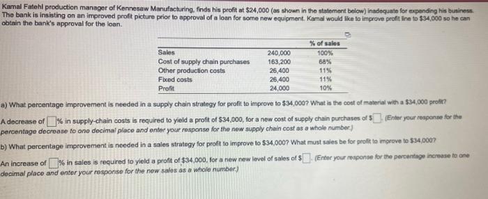 Kamal Fatehi production manager of Kennesaw