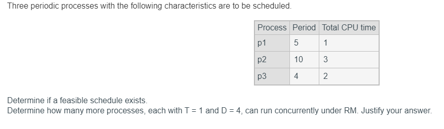 Three periodic processes with the following