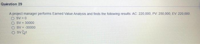 A project manager performs Earned Value Analysis