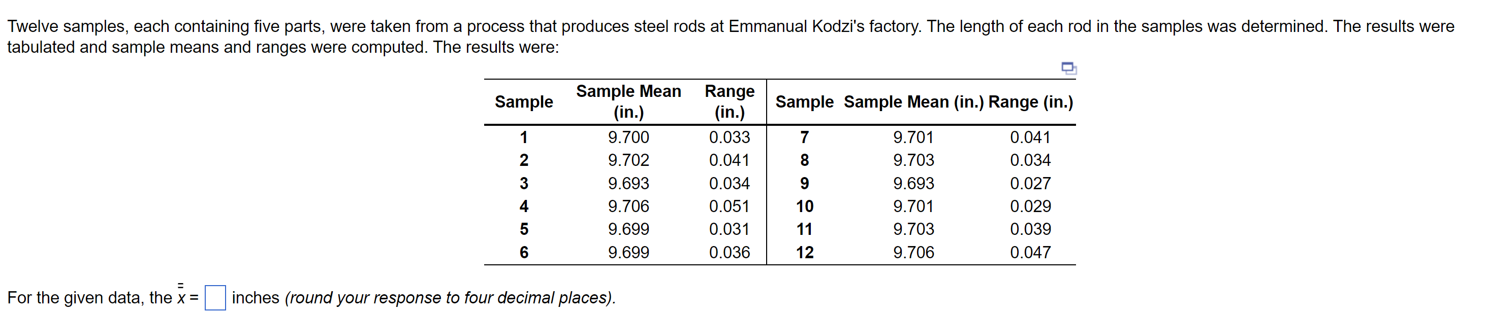 Twelve samples, each containing five parts, were
