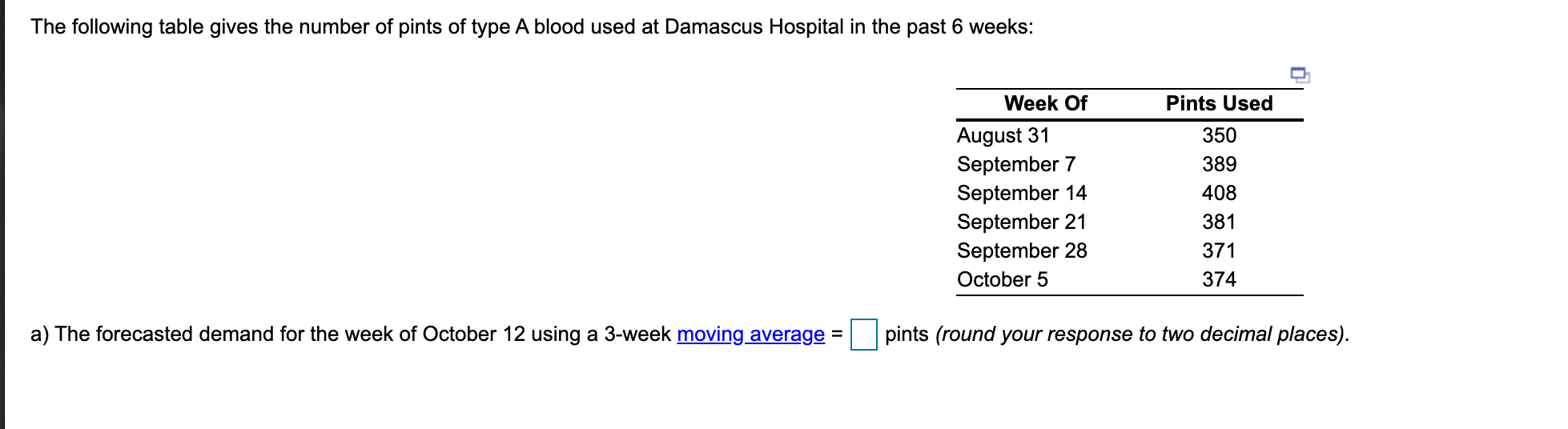 The following table gives the number of pints of