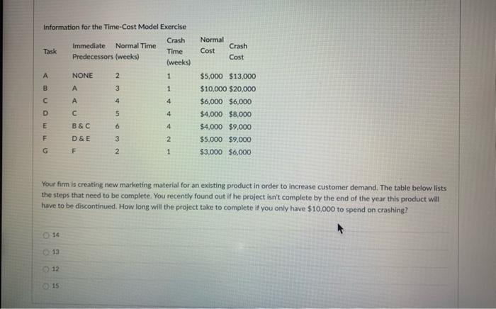 Information for the Time-Cost Model Exercise