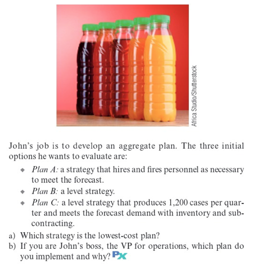 Africa Studio/Shutterstock John's job is to