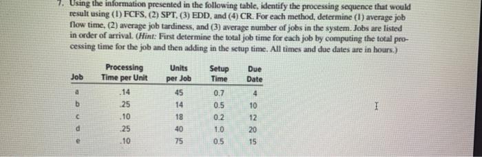 7. Using the information presented in the