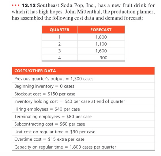 Africa Studio/Shutterstock John's job is to