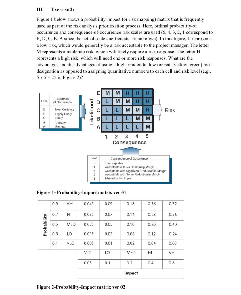 III. Exercise 2: Figure 1 below shows a
