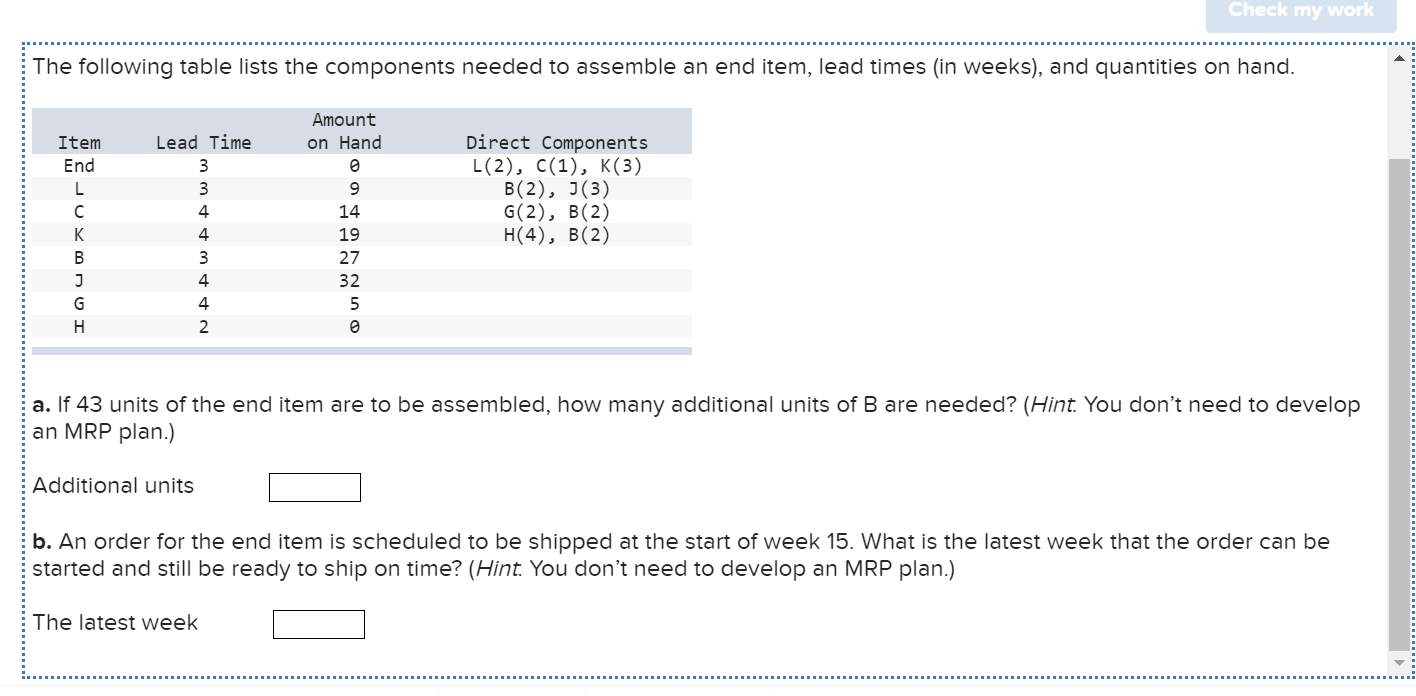 Check my work The following table lists the